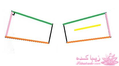 آموزش دوخت مانتو