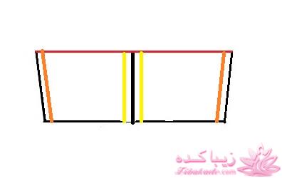 پرسش و پاسخ خیاطی