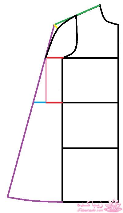 آموزش دوخت مانتو