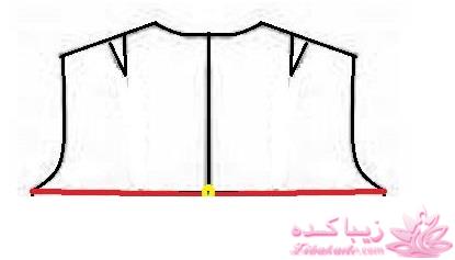 پرسش و پاسخ خیاطی