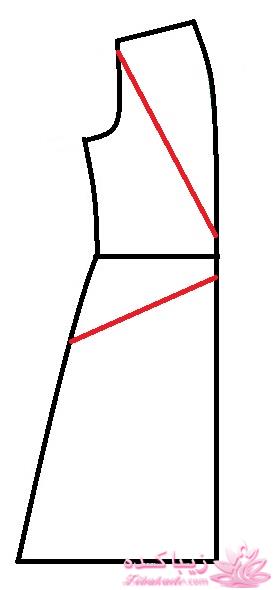 آموزش دوخت مانتو