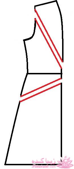 آموزش دوخت مانتو