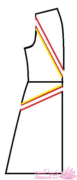 آموزش دوخت مانتو