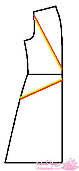 آموزش دوخت مانتو