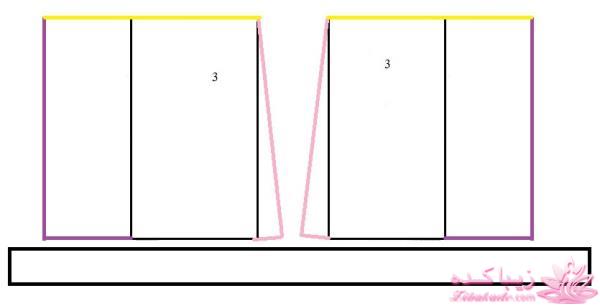 پرسش و پاسخ خیاطی