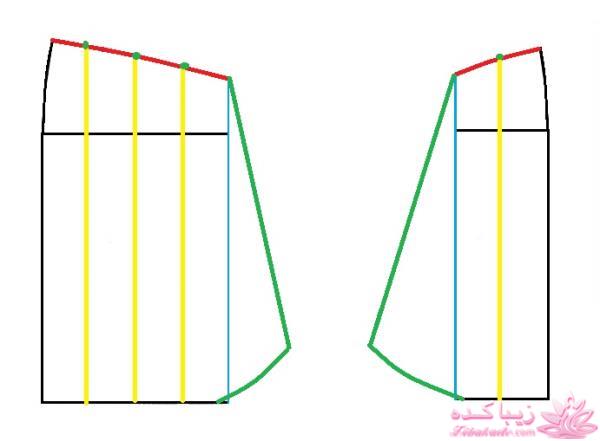 پرسش و پاسخ خیاطی