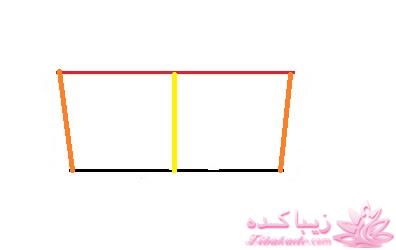 پرسش و پاسخ خیاطی