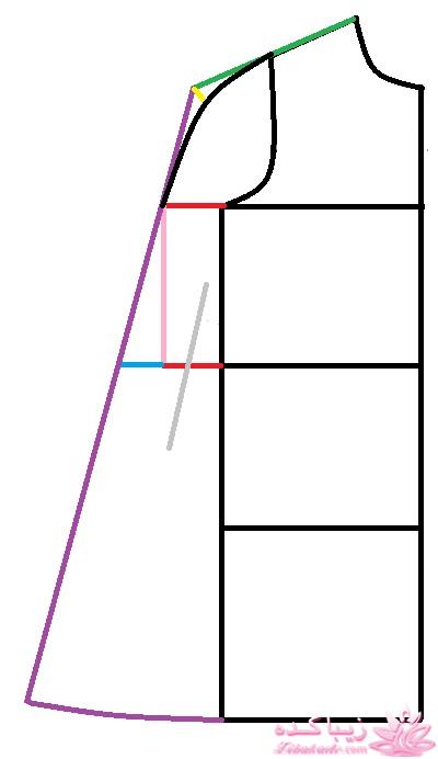 آموزش دوخت مانتو