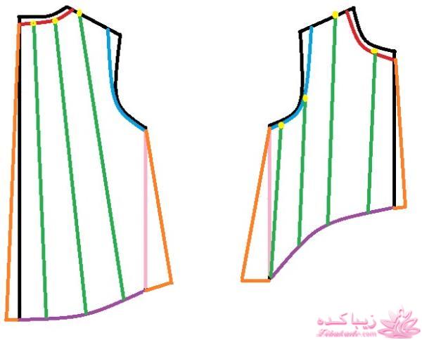 آموزش خیاطی لباس کودک