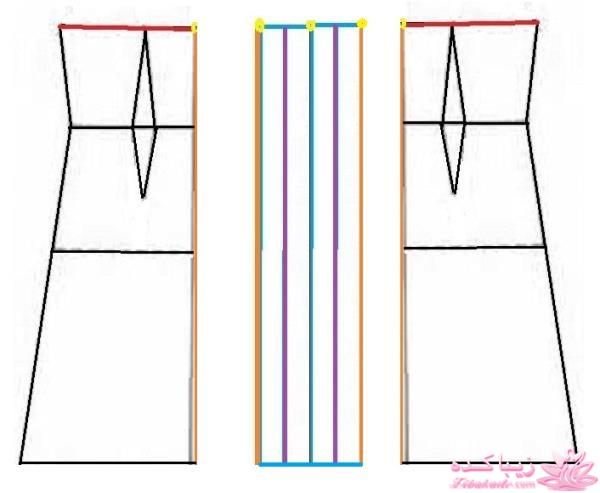 پرسش و پاسخ خیاطی