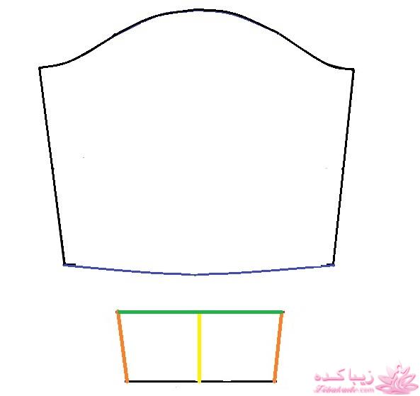 پرسش و پاسخ خیاطی