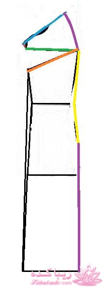 آموزش دوخت مانتو