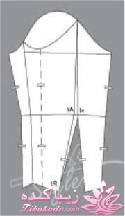 پرسش و پاسخ خیاطی