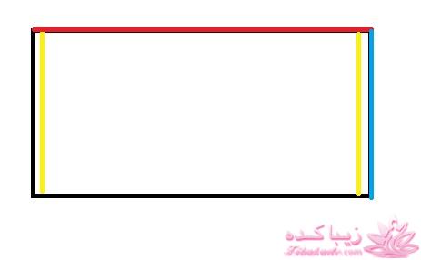 پرسش و پاسخ خیاطی