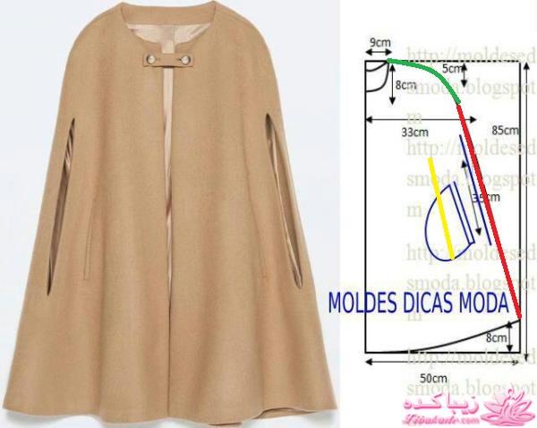 پرسش و پاسخ خیاطی