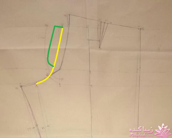 آموزش خیاطی لباس کودک