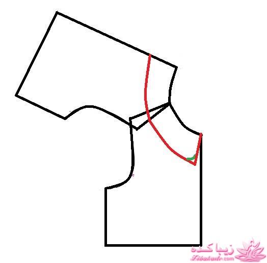 آموزش خیاطی لباس کودک