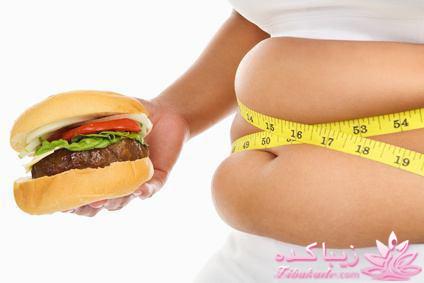 معجزه های رژیمی-همه چیز درباره چاقی و لاغری