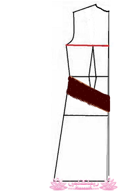 پرسش و پاسخ خیاطی