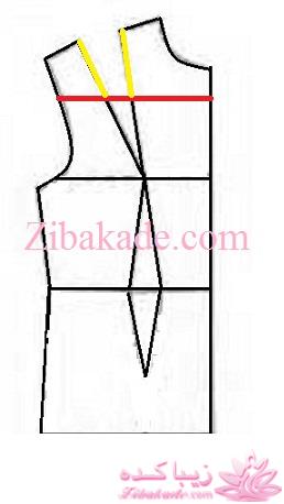 پرسش و پاسخ خیاطی