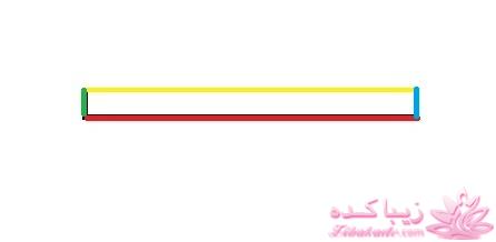 پرسش و پاسخ خیاطی