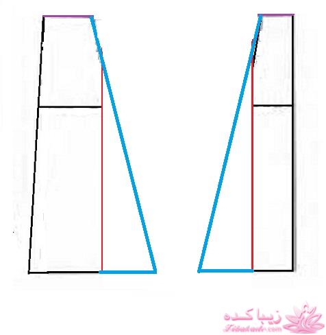 پرسش و پاسخ خیاطی