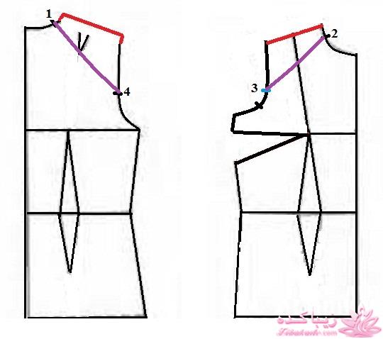 آموزش دوخت پالتو 