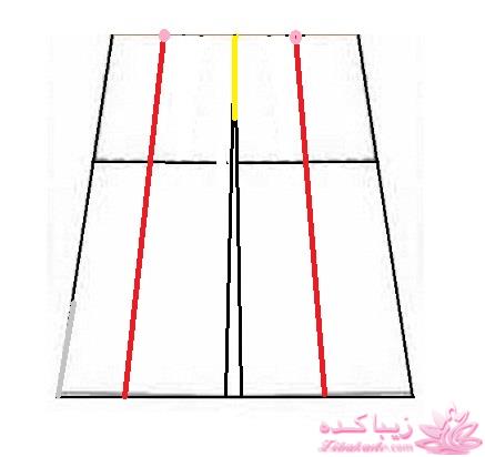 آموزش دوخت مانتو