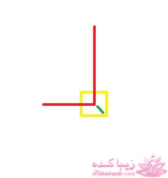 آموزش دوخت مانتو