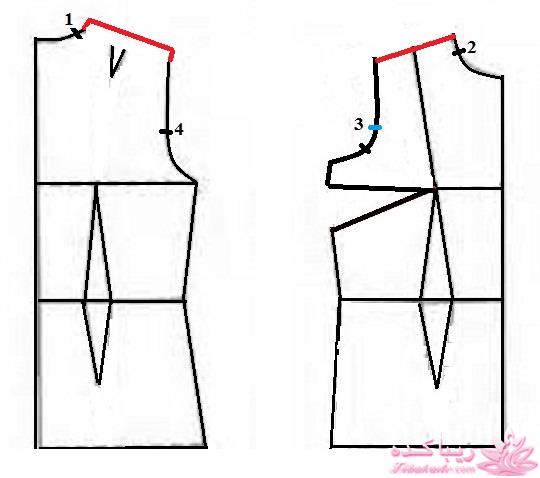 آموزش دوخت پالتو 