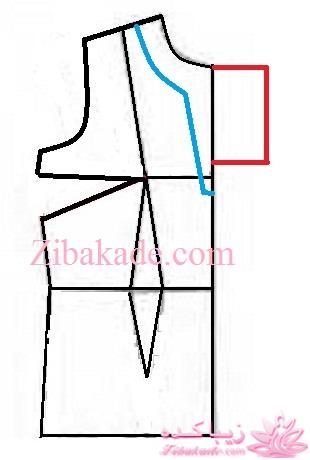 پرسش و پاسخ خیاطی