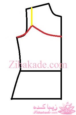 پرسش و پاسخ خیاطی