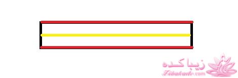 پرسش و پاسخ خیاطی