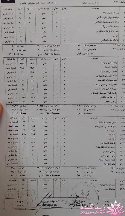 من شما را به چالش دعوت میکنم!