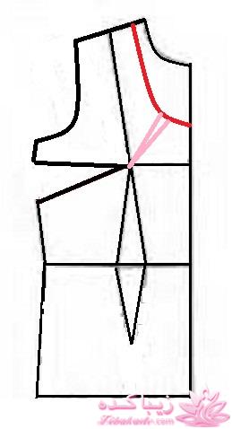 آموزش دوخت مانتو