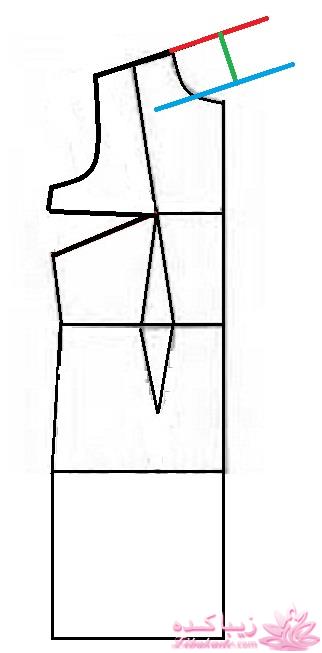 آموزش دوخت پالتو 