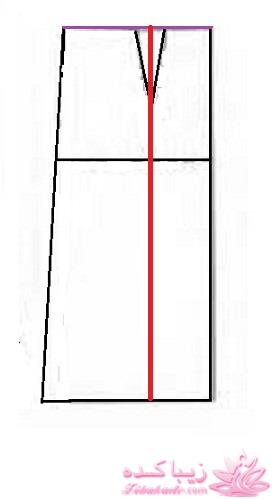 پرسش و پاسخ خیاطی