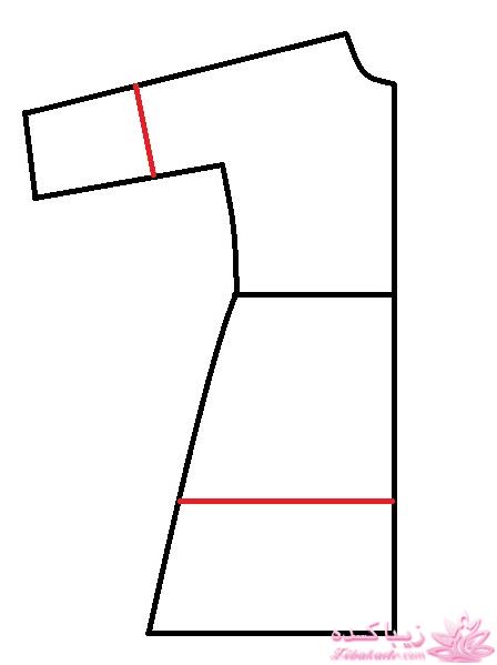 پرسش و پاسخ خیاطی