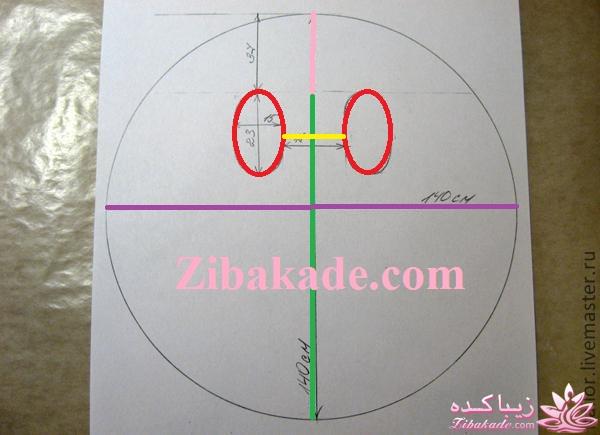 پرسش و پاسخ خیاطی