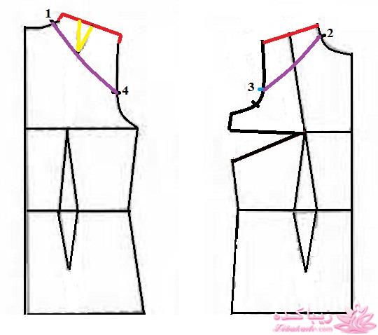 آموزش دوخت پالتو 