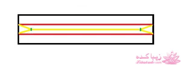 آموزش دوخت پالتو 