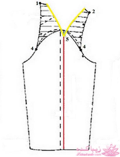 آموزش دوخت پالتو 