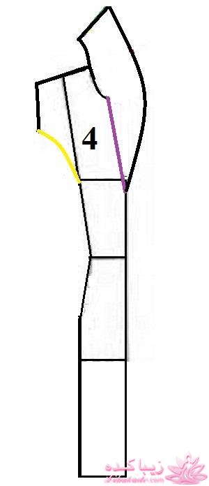 آموزش دوخت پالتو 