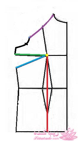 آموزش دوخت پالتو 