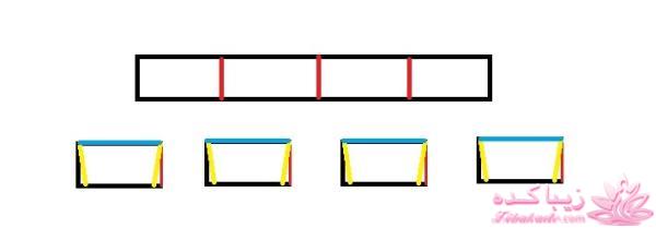 آموزش خیاطی لباس کودک