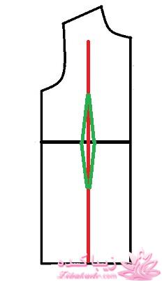 آموزش خیاطی لباس کودک