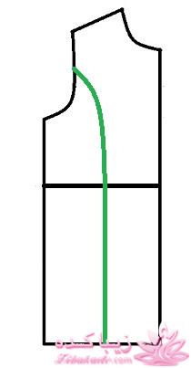 آموزش خیاطی لباس کودک