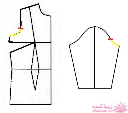 پرسش و پاسخ خیاطی