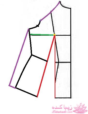 آموزش دوخت پالتو 