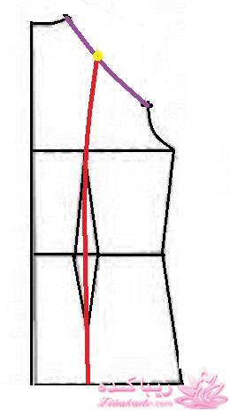 آموزش دوخت پالتو 